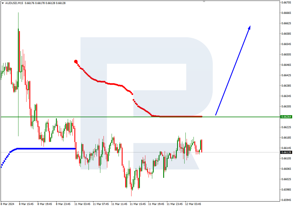 AUDUSD