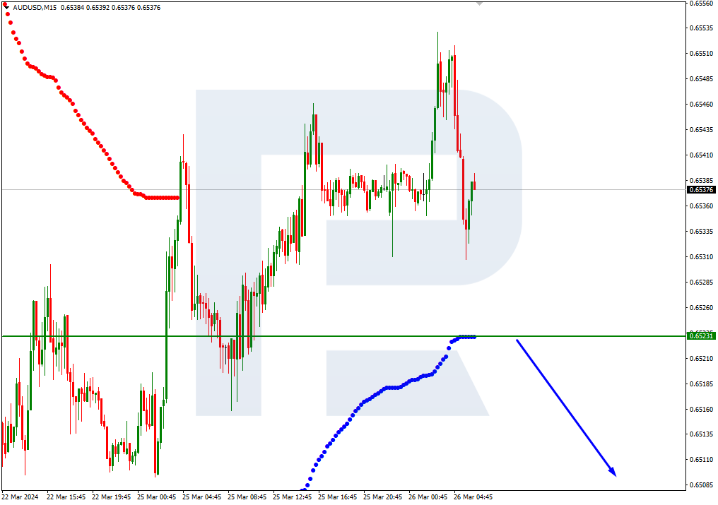 AUDUSD