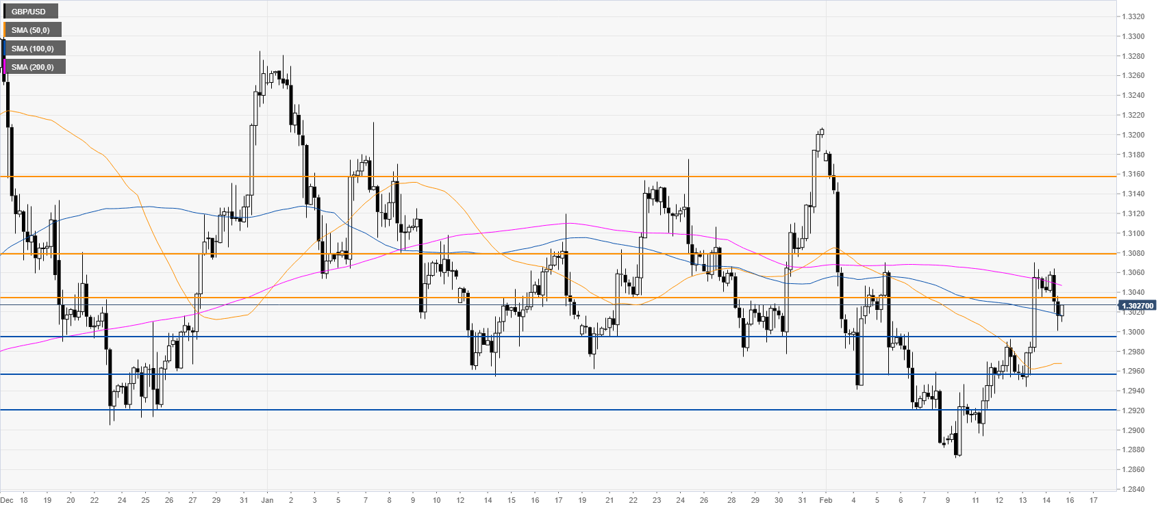 https://editorial.fxstreet.com/miscelaneous/240-637172946954969016.png