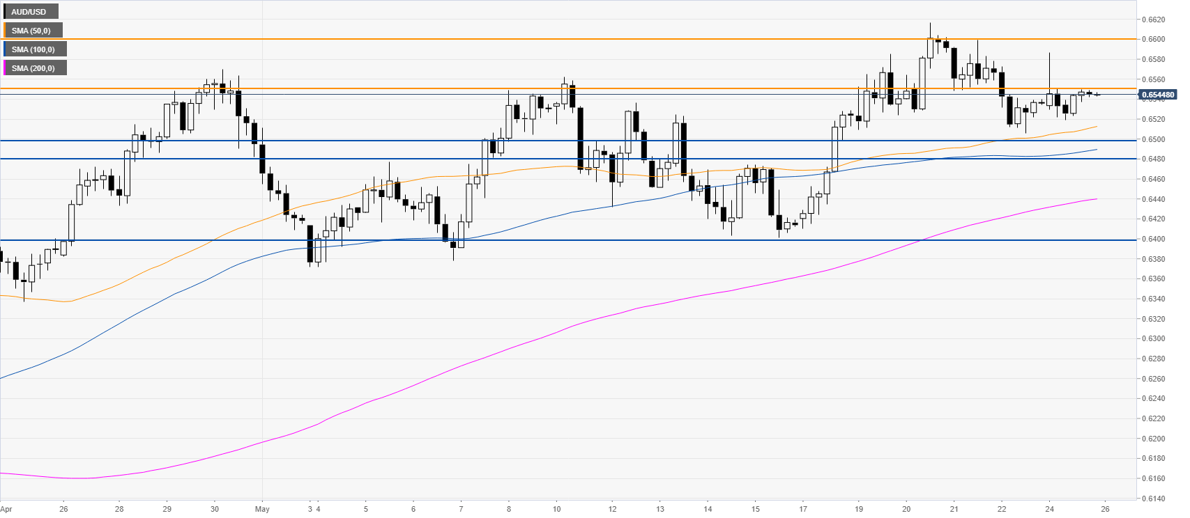 https://editorial.fxstreet.com/miscelaneous/240-637260355337112226.png