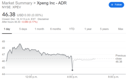 Xpev Stock Forecast