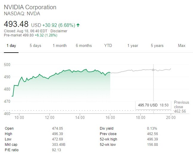 when does nvda report earnings next