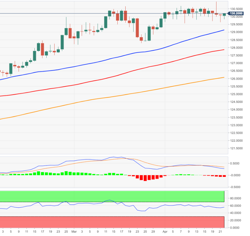 EURJPY