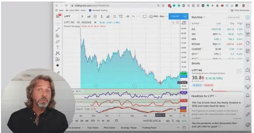 Many trading. Lose trades. Many trades.