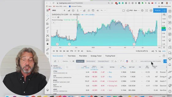 How I use the Tradingview stock screener to find the best stocks to trade [Video]