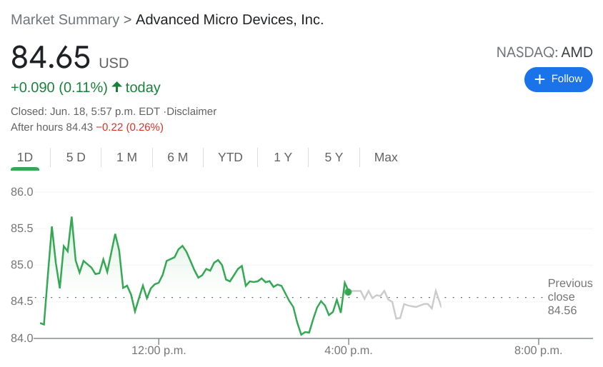 vrede dansk Til meditation AMD News: Advanced Micro Devices stock edges higher, as an old rival falls