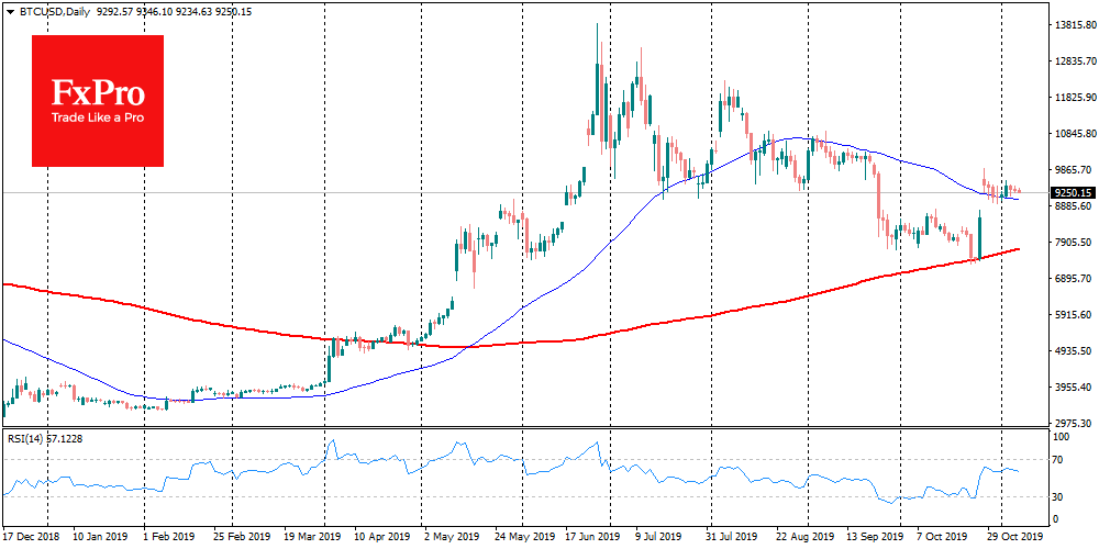 BTC Piyasası: Büyük cüzdanlar Bitcoin biriktirmeye devam ederken Ripple da itibar kazanmaya devam ediyor 1