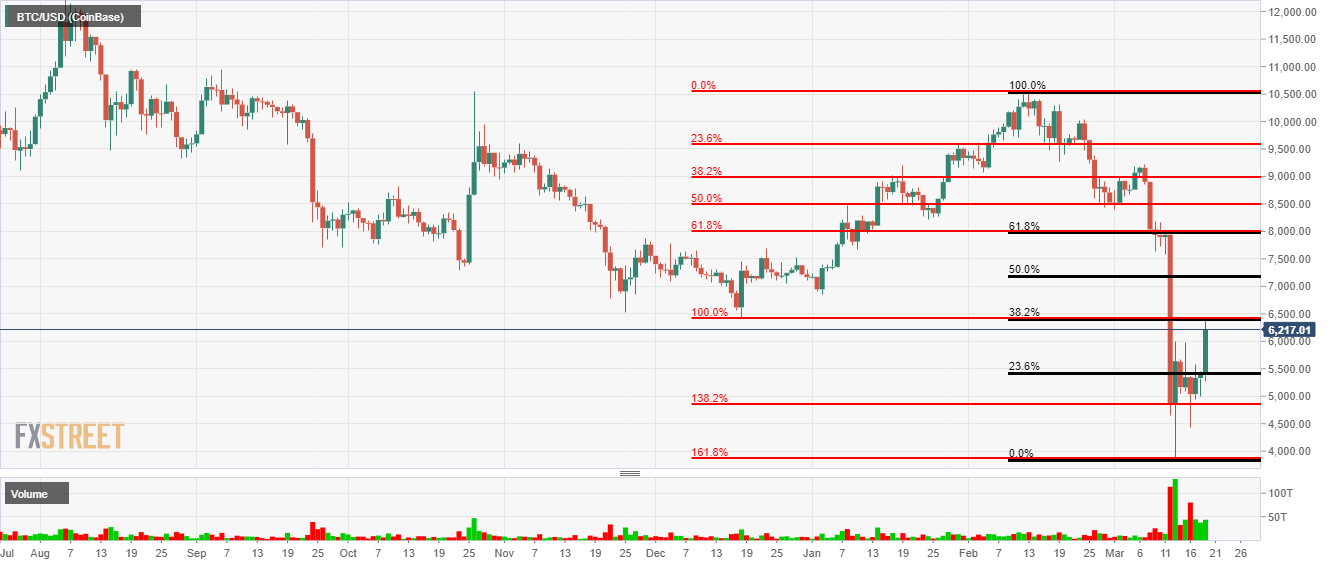 Eth halving countdown