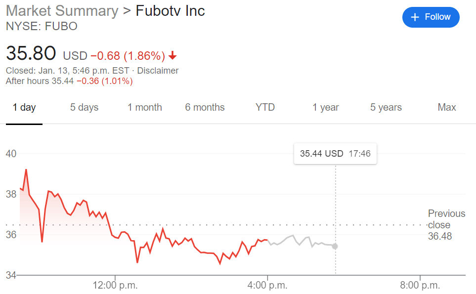 fubotv plan