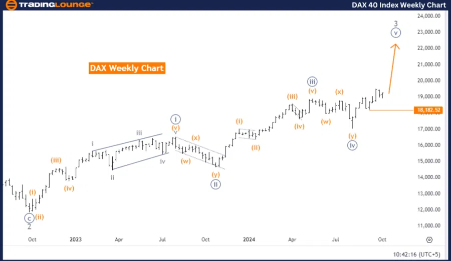 DAX