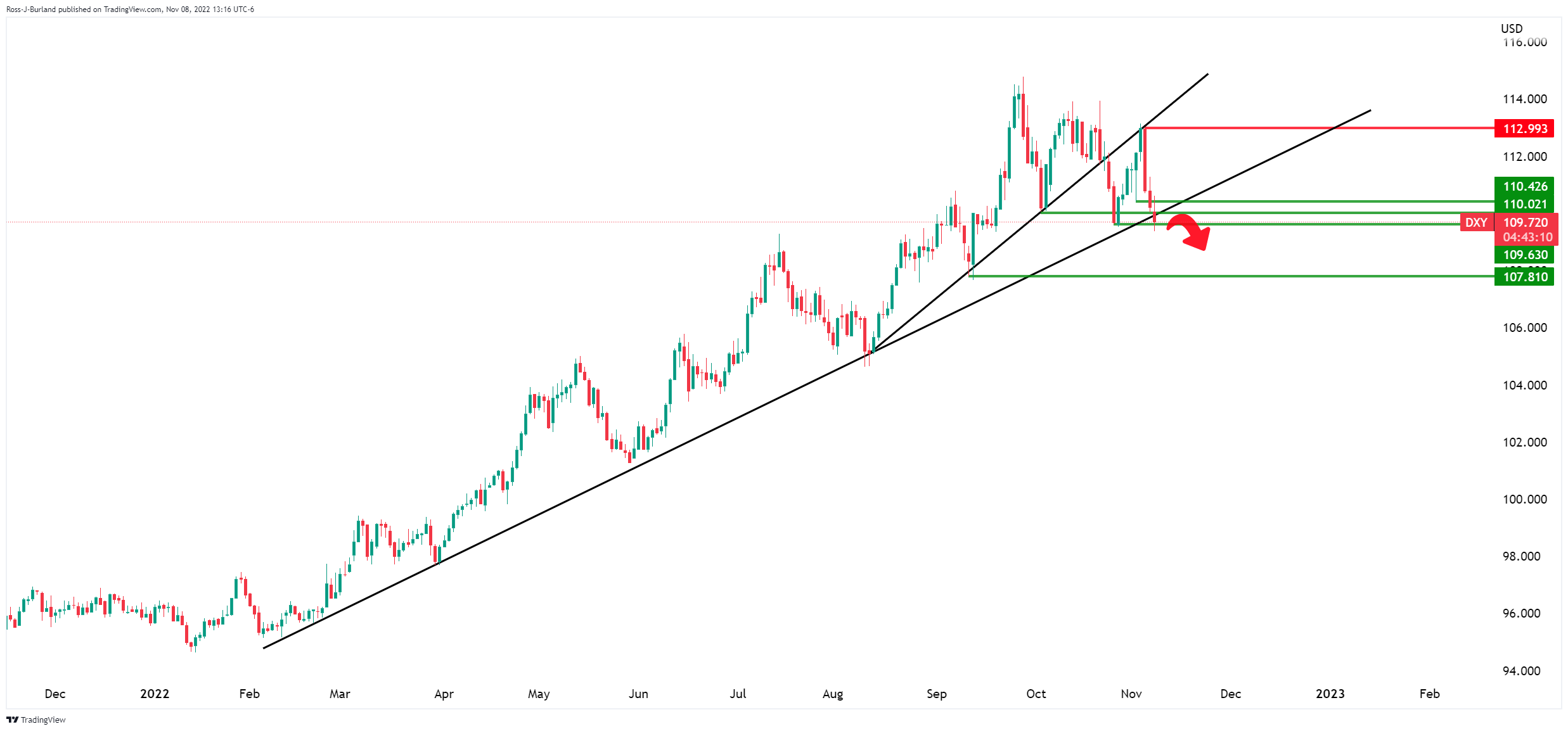 Charotar Globe Daily 