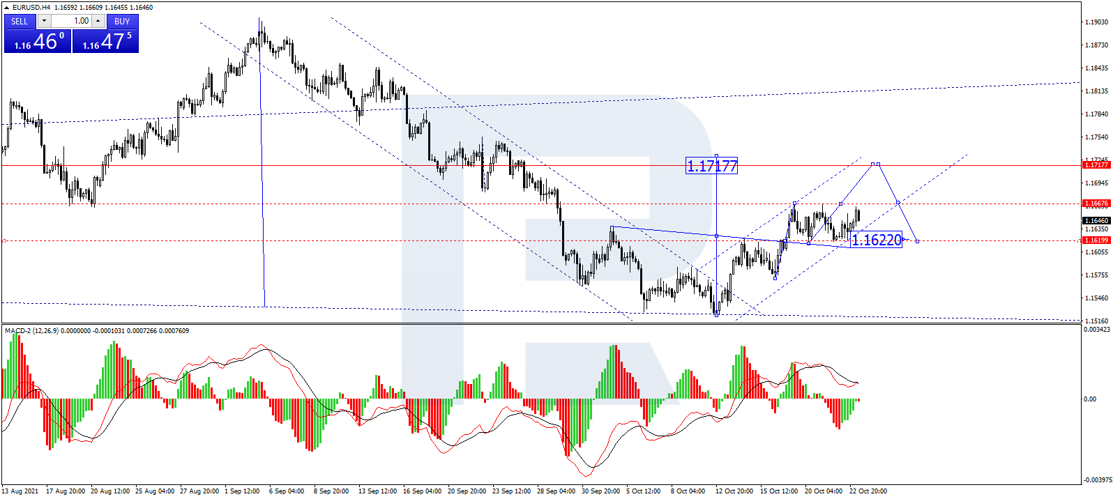 26 eur. Attitude to risk.