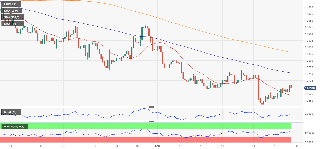 AUD/USD and NZD/USD Fundamental Weekly Forecast – Conditions Going to Get  Worse Before They Get Better