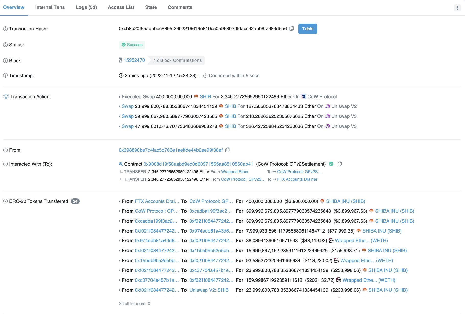 400 billion Shiba Inu swapped to ETH 