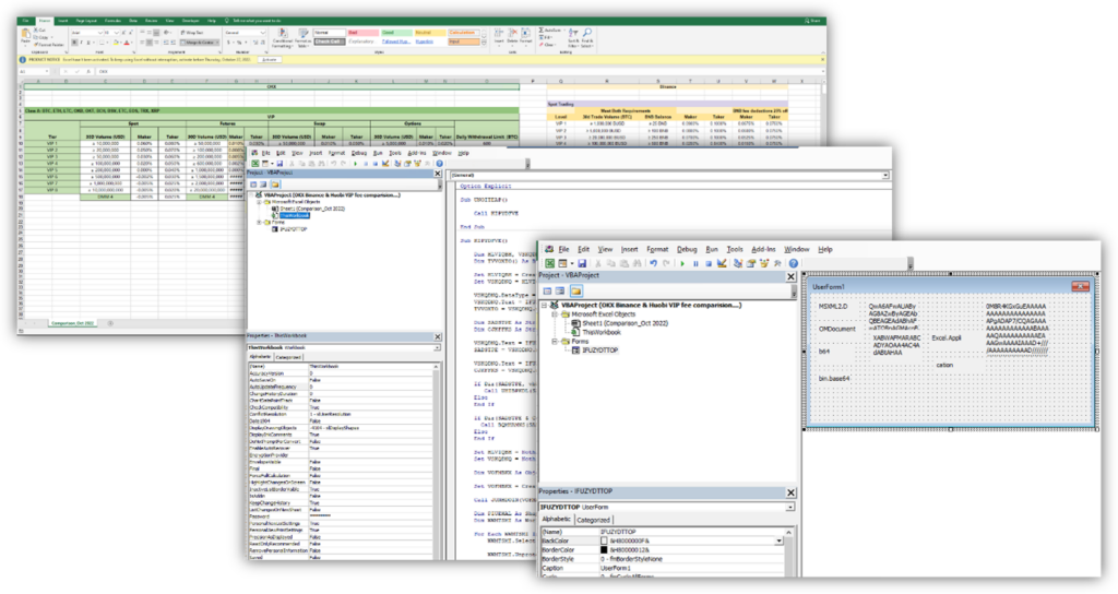 The information shared in the weaponized Excel file