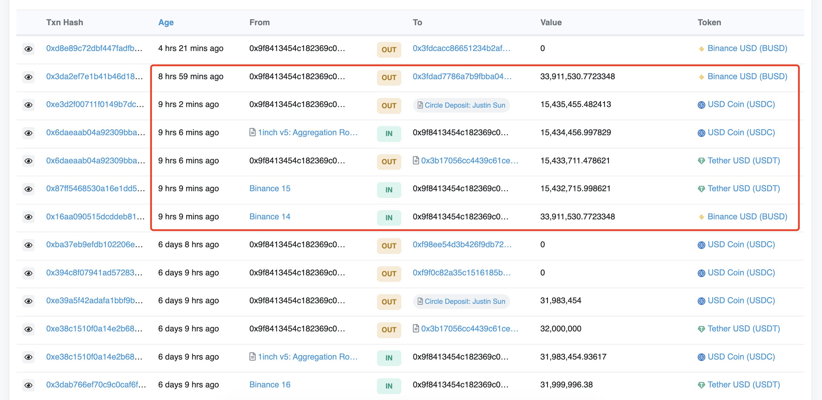 Justin Sun deploys capital to re-establish USDD peg