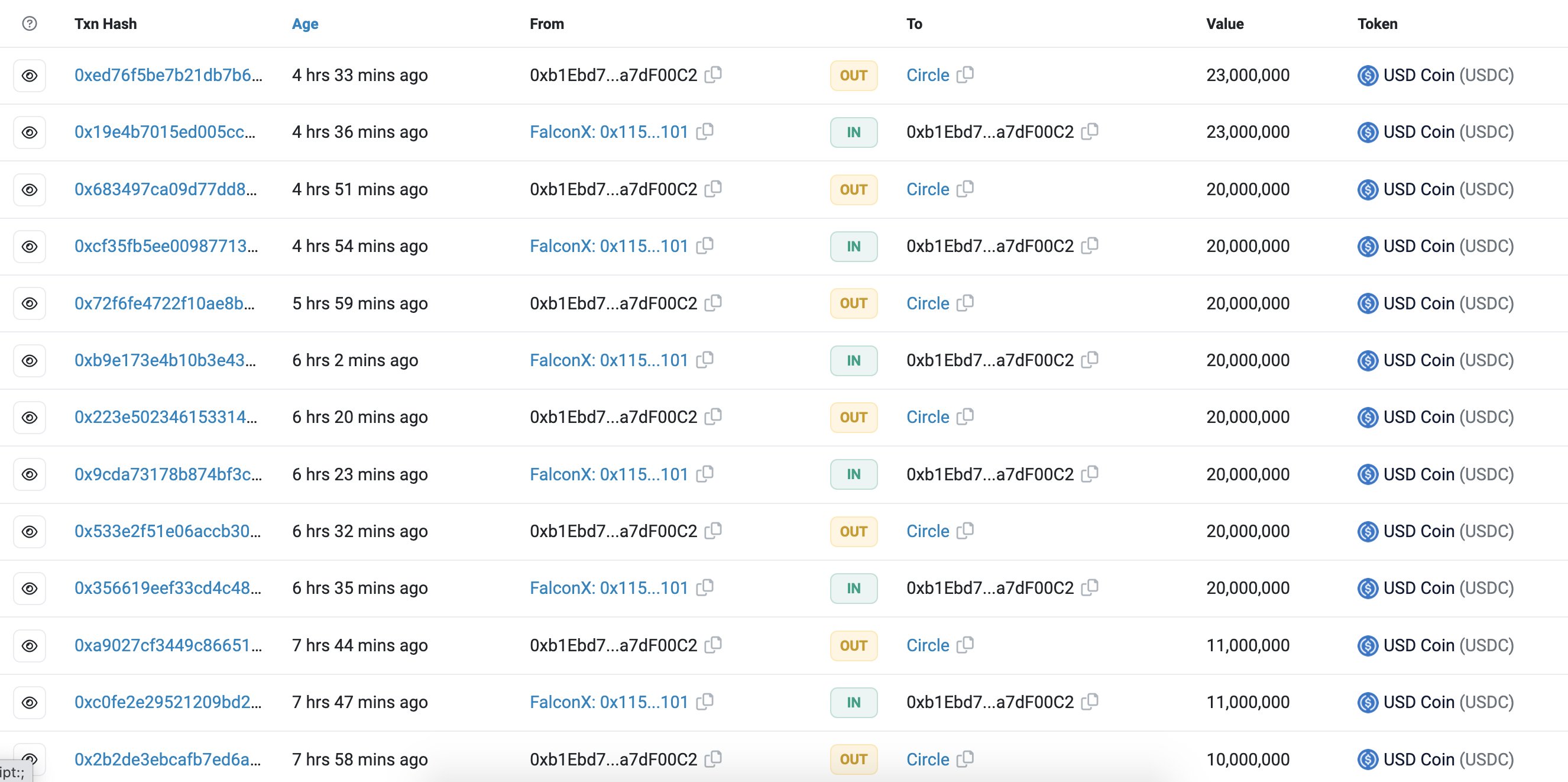 Coinbase withdrawal USDC