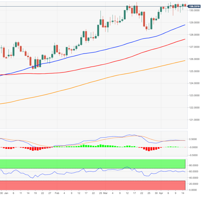 EURJPY