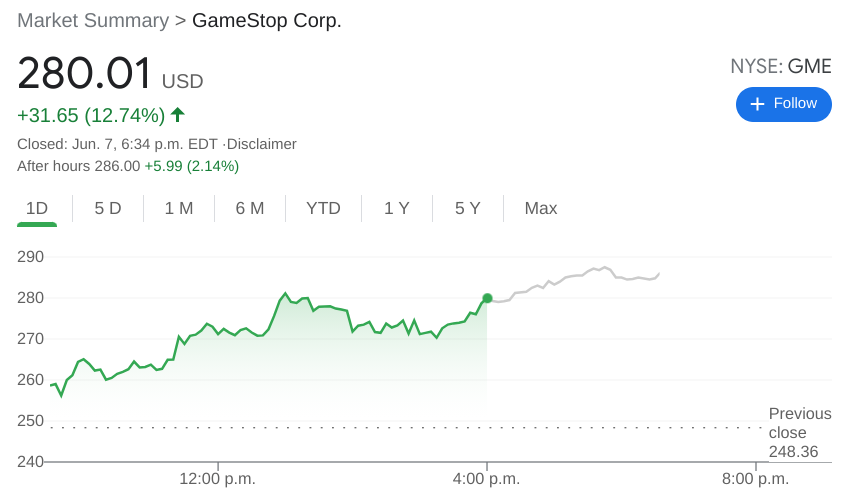 Gme Stock News Gamestop Corp Surges As Meme Stocks Return To Center Stage