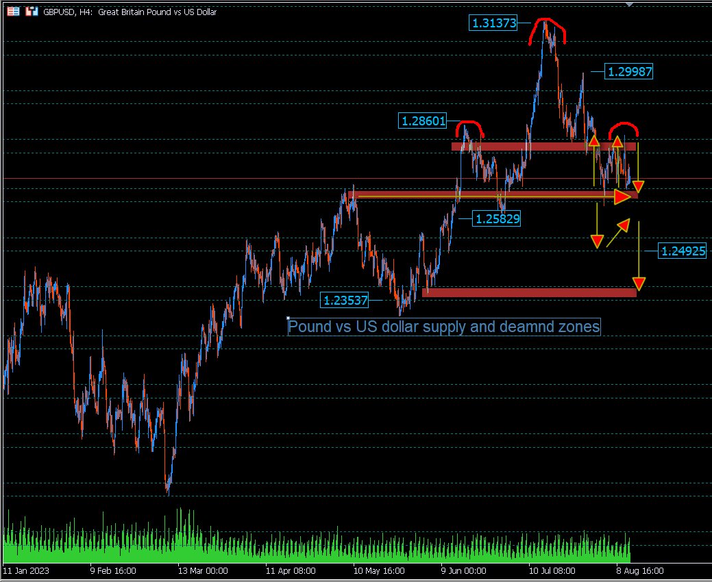 Euro Stumbles Against a Resurgent US Dollar and Japanese Yen – EUR/USD and  EUR/JPY Latest