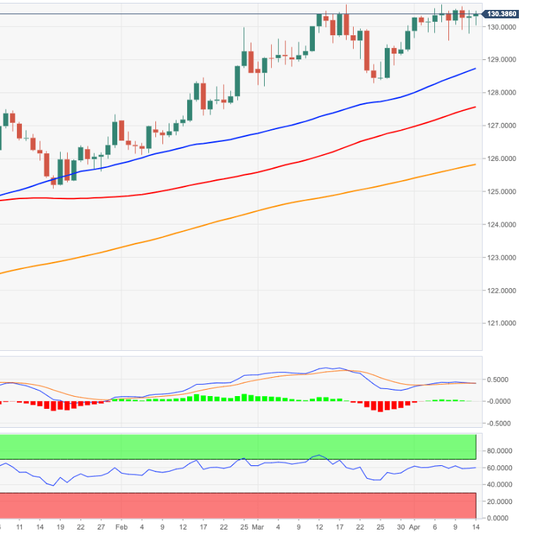 EURJPY