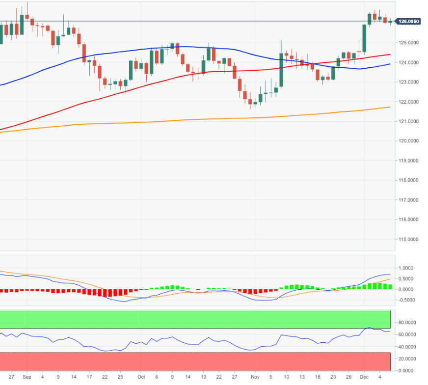 Eur jpy. Евро и японская иена.