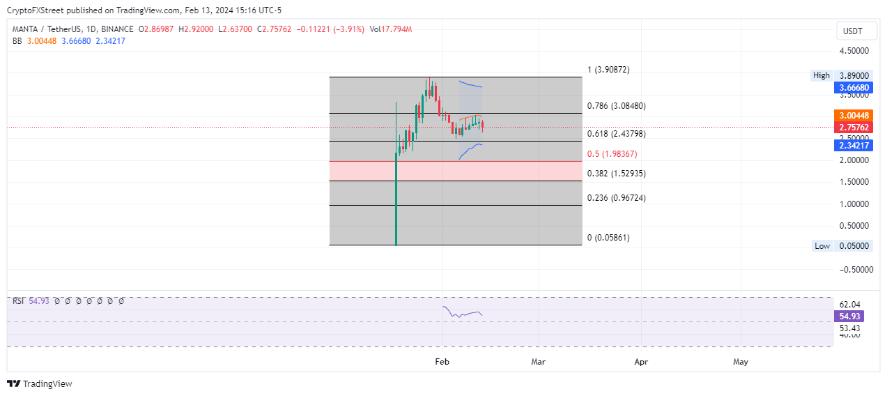 Прогноз бык. Бык зодиак. Козерог по месяцам. Таурус бык телец. Гаур бык.