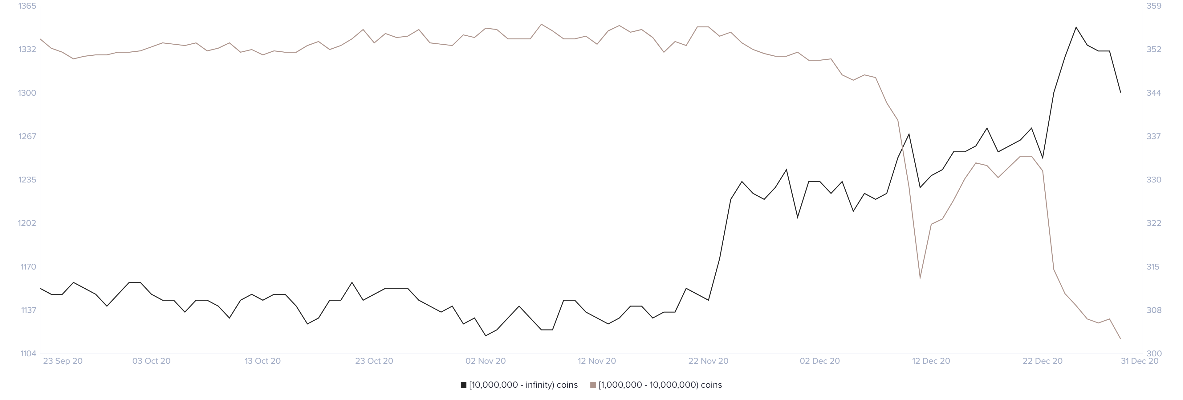 xrp price