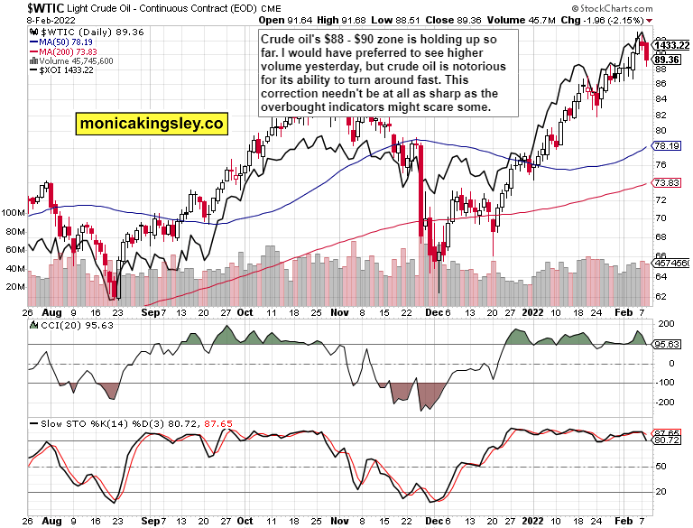 WTIC