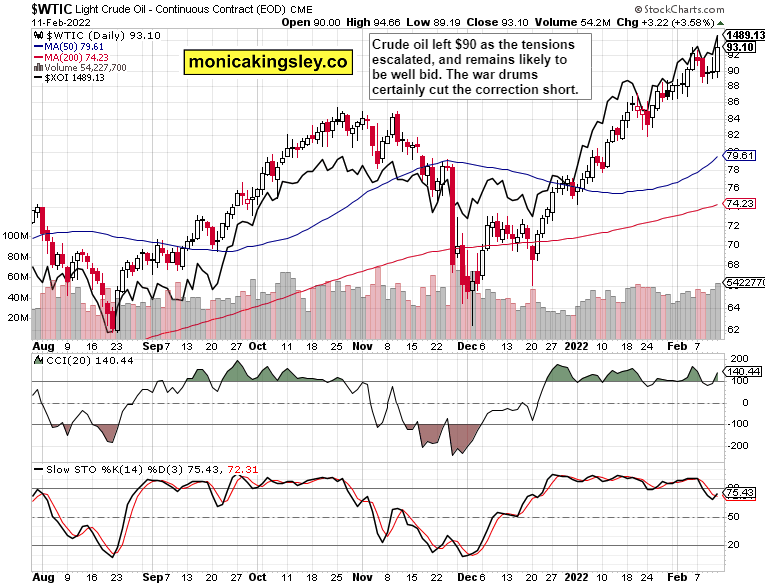WTIC