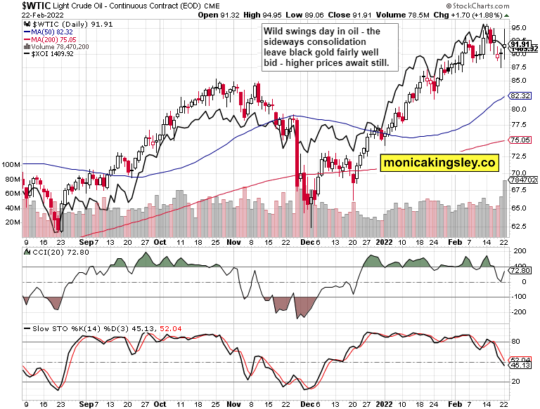 WTIC