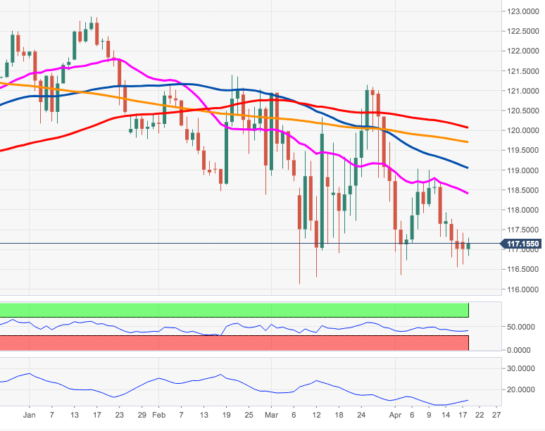 EURJPY
