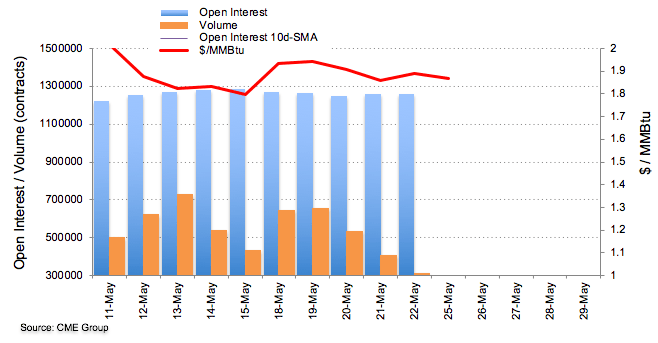 https://editorial.fxstreet.com/miscelaneous/Screen%20Shot%202020-05-25%20at%2007.28.01-637259818840029446.png