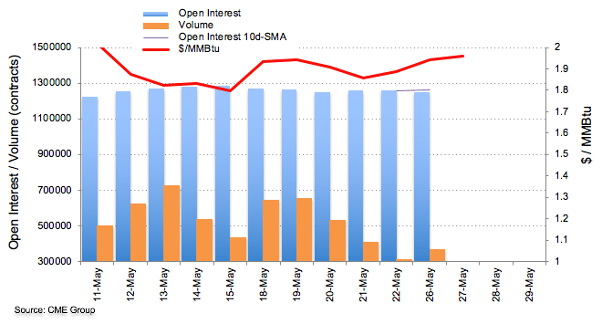 https://editorial.fxstreet.com/miscelaneous/Screen%20Shot%202020-05-27%20at%2007.47.28-637261561446166203.png