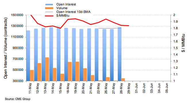 https://editorial.fxstreet.com/miscelaneous/Screen%20Shot%202020-05-29%20at%2007.38.51-637263281871946026.png