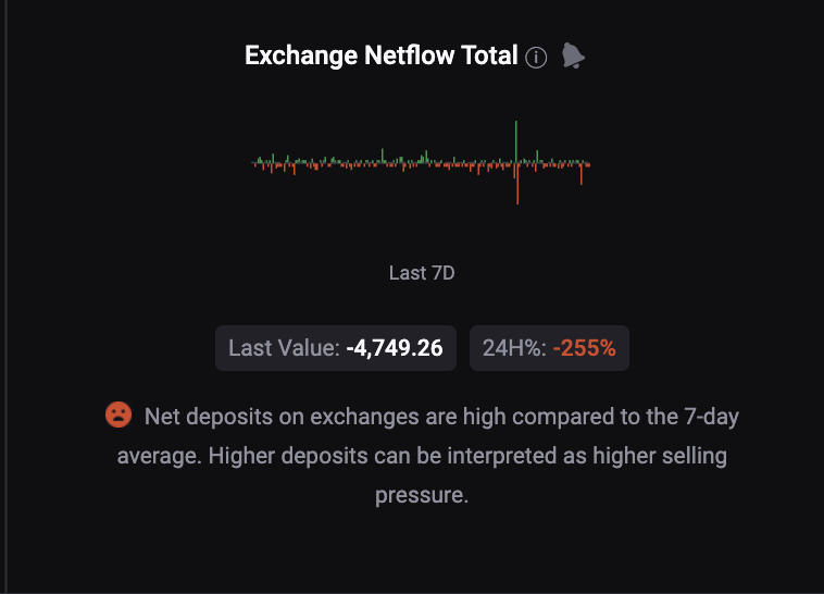 tm/ santiment nertdlow échange 8/12/22