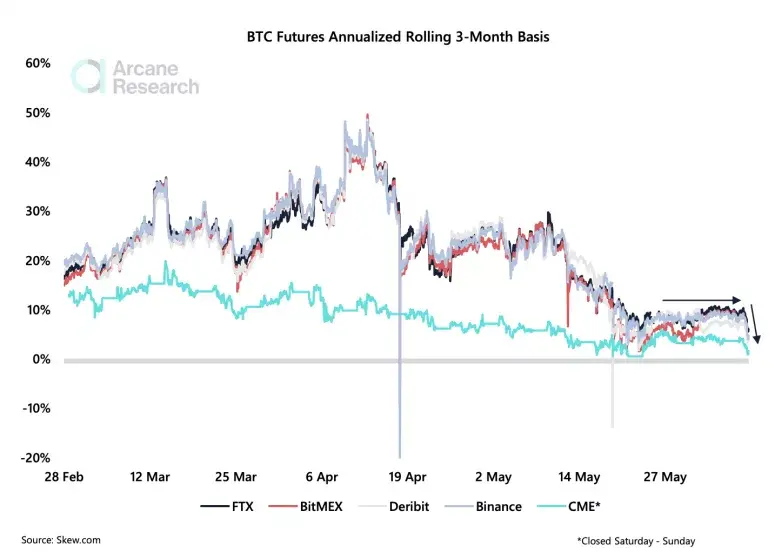 Ritocoin (RITO) exchange rates for populiarios valiutos - Currency World