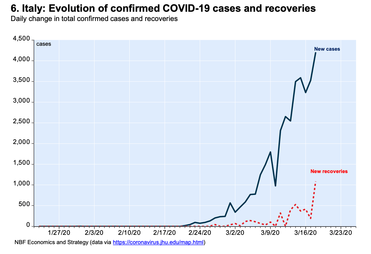 Mainland China S Total Number Of Confirmed Coronavirus Cases Hits