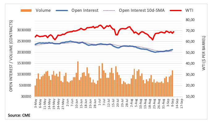 Trading Forex News And Updates Forex Broker
