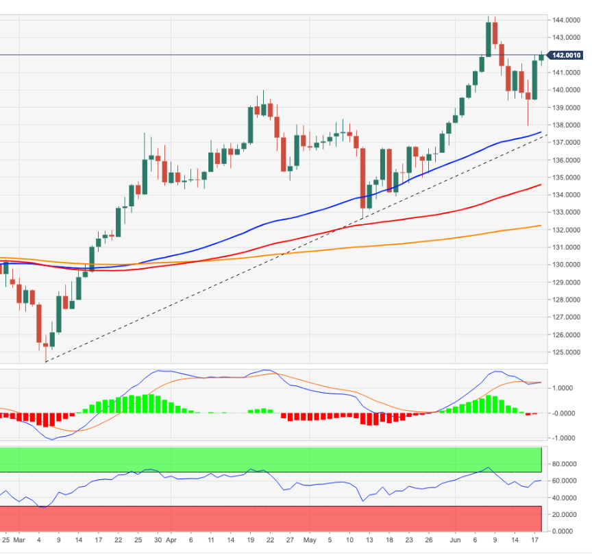 uerjpy