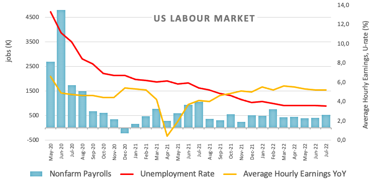 Pasar tenaga kerja