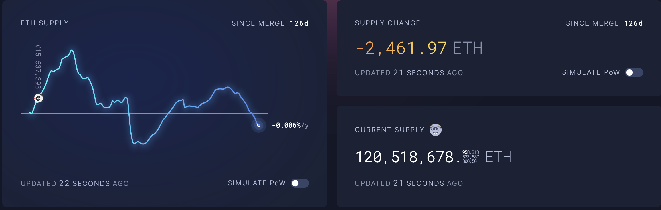 ETH ultrasound