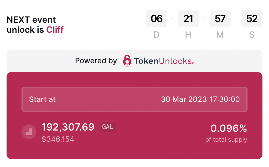 GAL token unlock