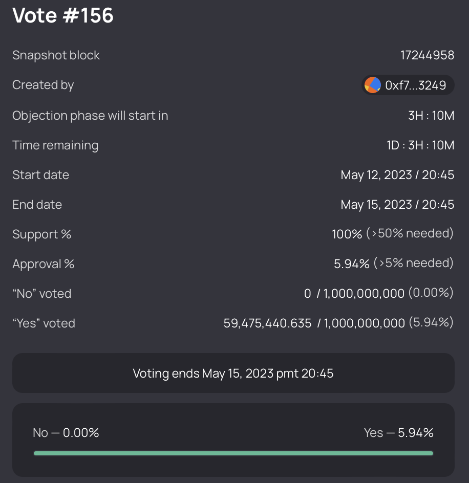 Voting on Lido's proposal