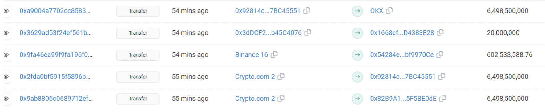 SHIB transfers on Etherscan