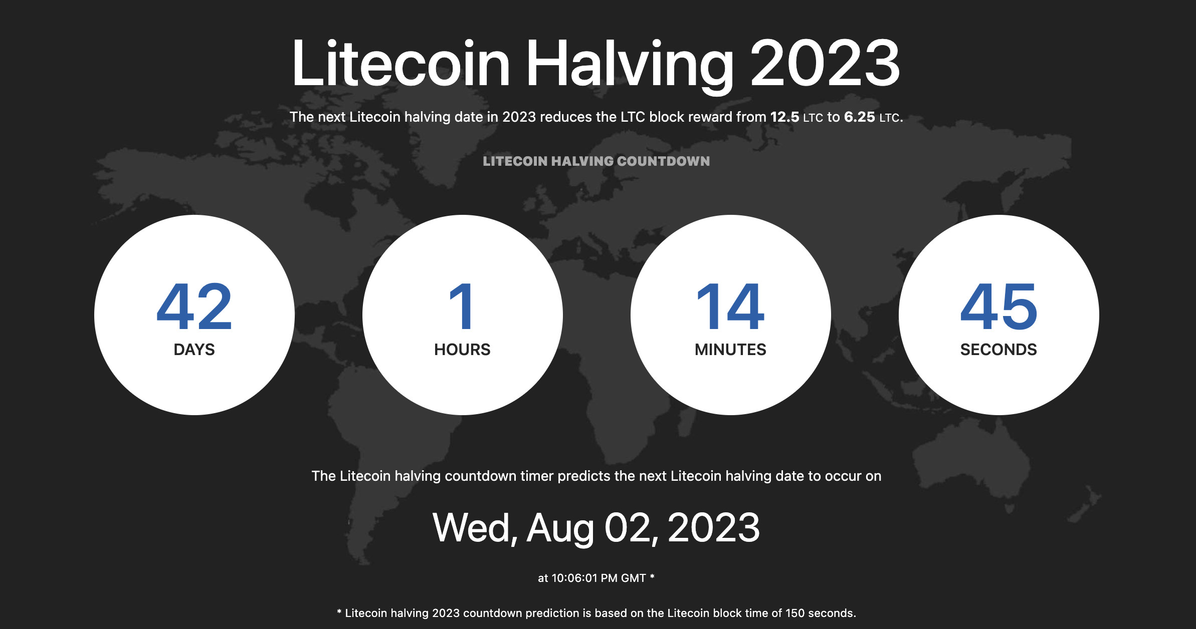 Litecoin Halving Countdown