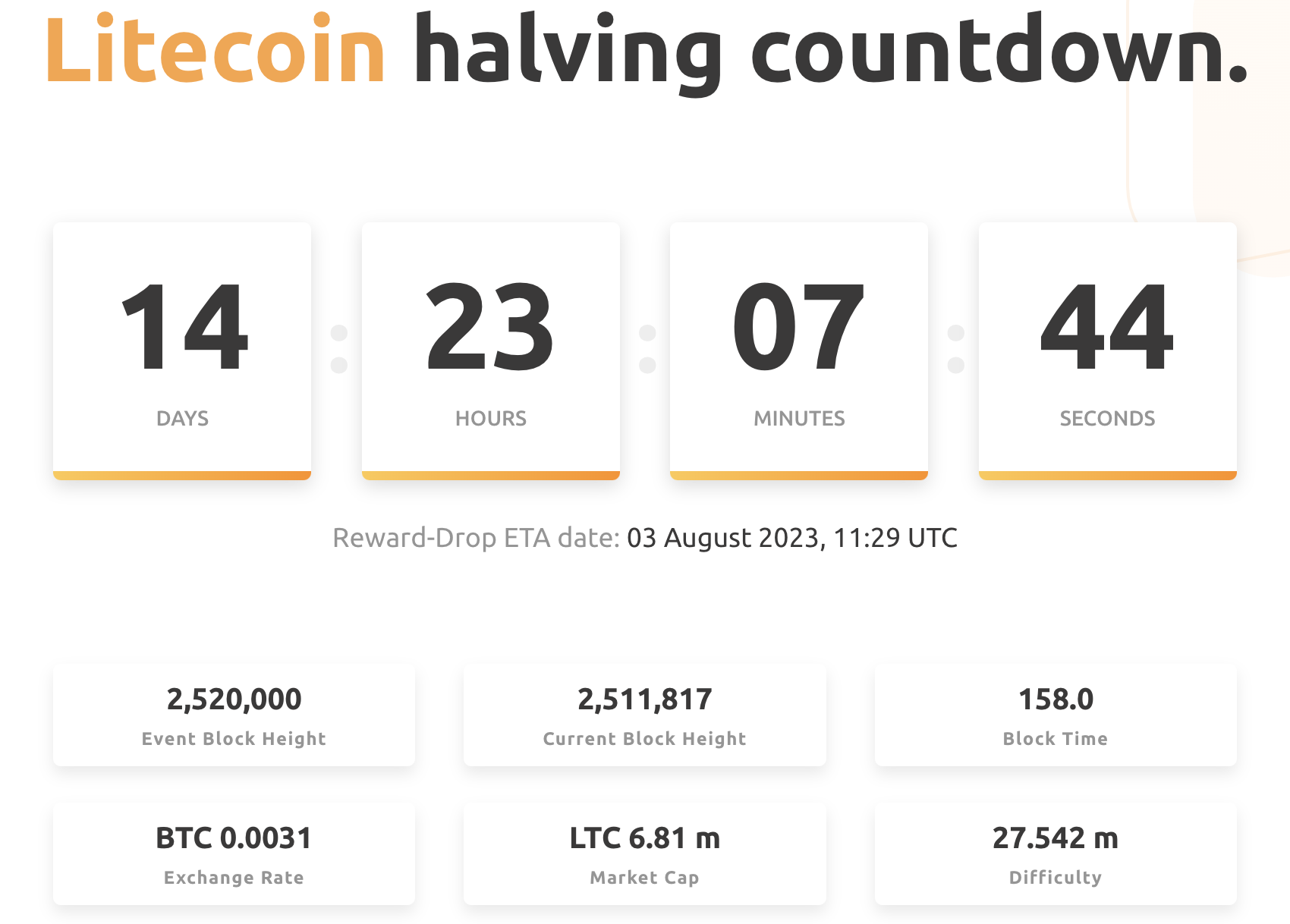 Litecoin halving countdown