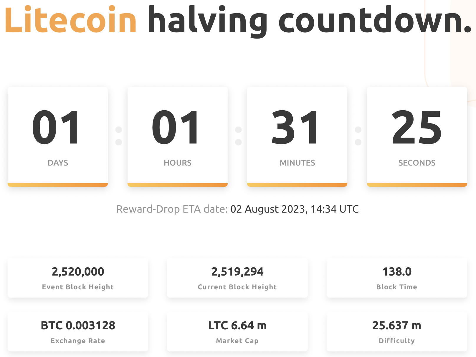 Litecoin halving countdown on Nicehash.com