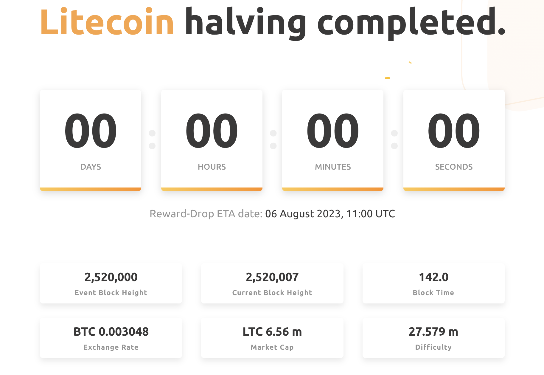 Litecoin halving