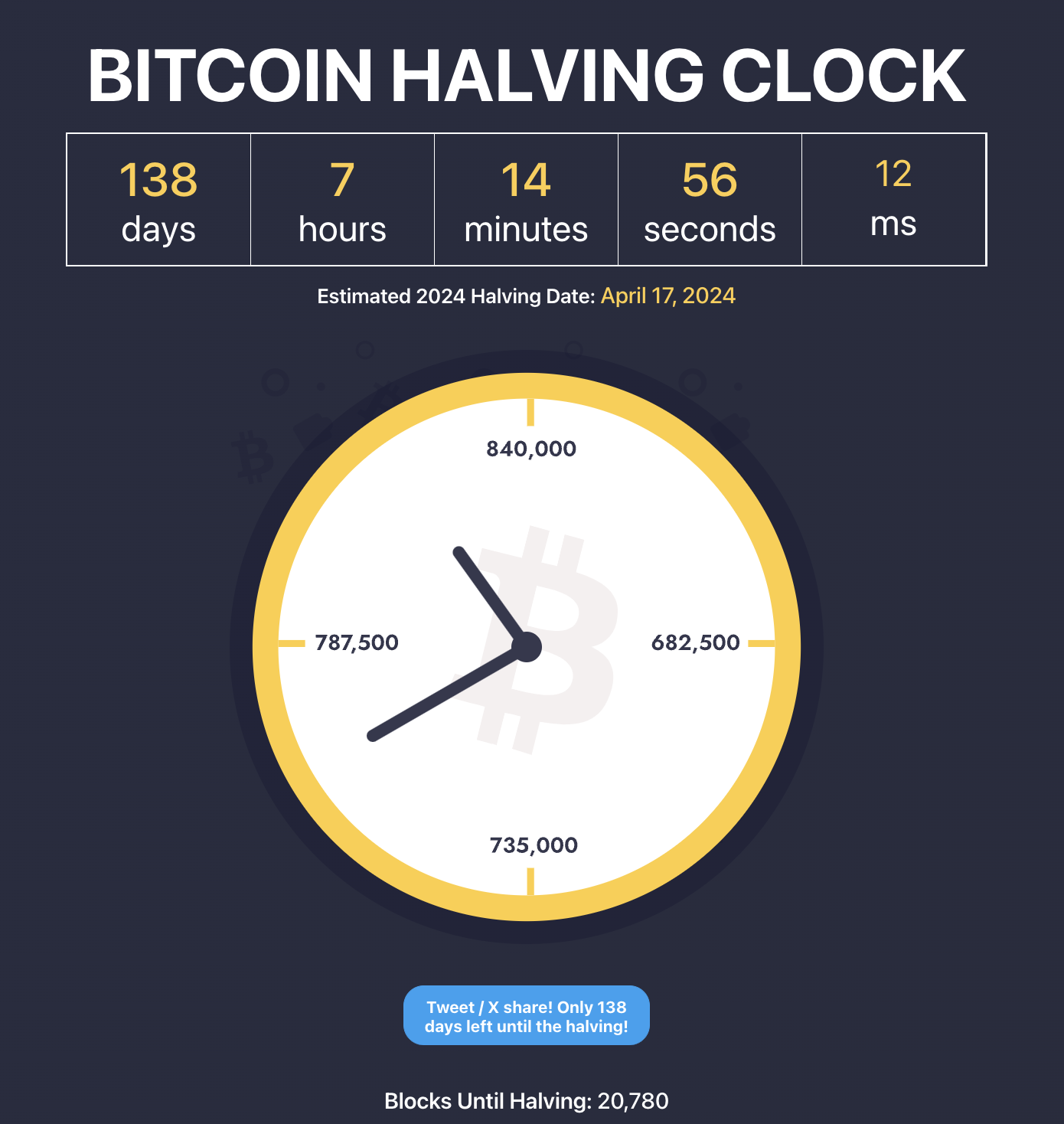 BTC halving clock